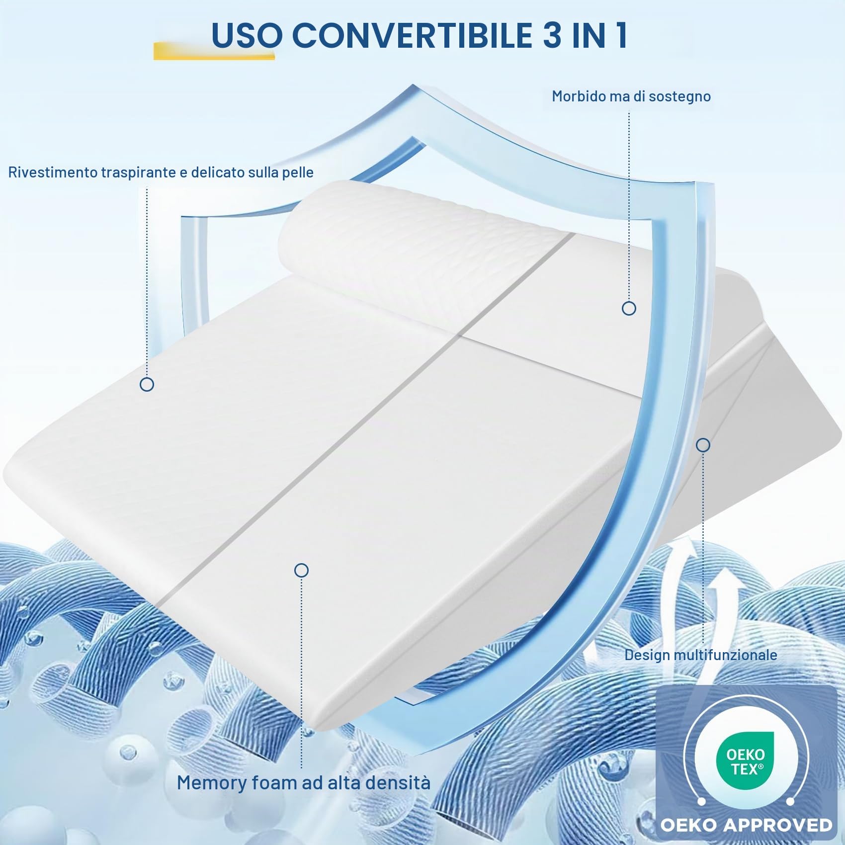 3 in 1 Cuscino a Cuneo, Cuscino a Cuneo Per Letto Con Memory Foam | CuscCuneo Letto Regolabile, Cuscino a Cuneo Antireflusso, Per Seduta Con Fodera Lavabile, Per Apnea Del Sonno, Lettura