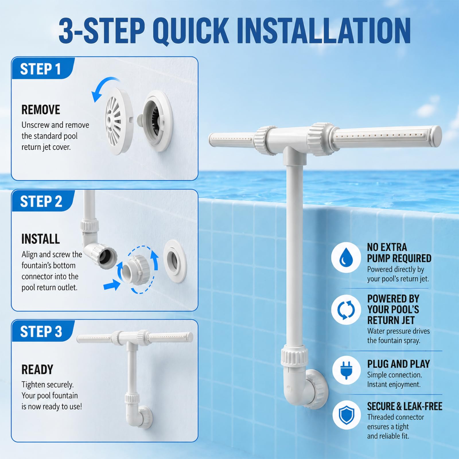 Pool Wasserfall Brunnen Dual Spray Einstellbar – Für Aufstellbecken & Inground Spa –Belüfter & Wasserspiel mit Adapter – Kühlt oder erwärmt das Wasser