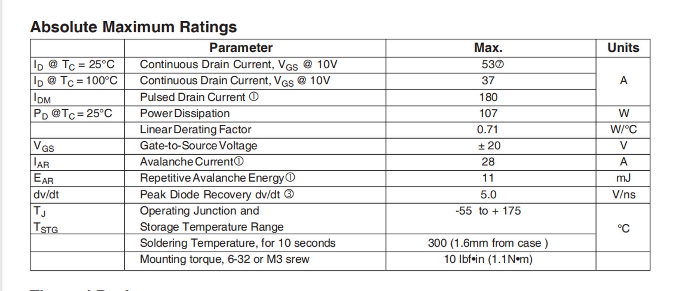 5pcs IRFZ46N 53A 55V N-Channel Field Effect Transistor TO-220 FAST SHIP - View #2