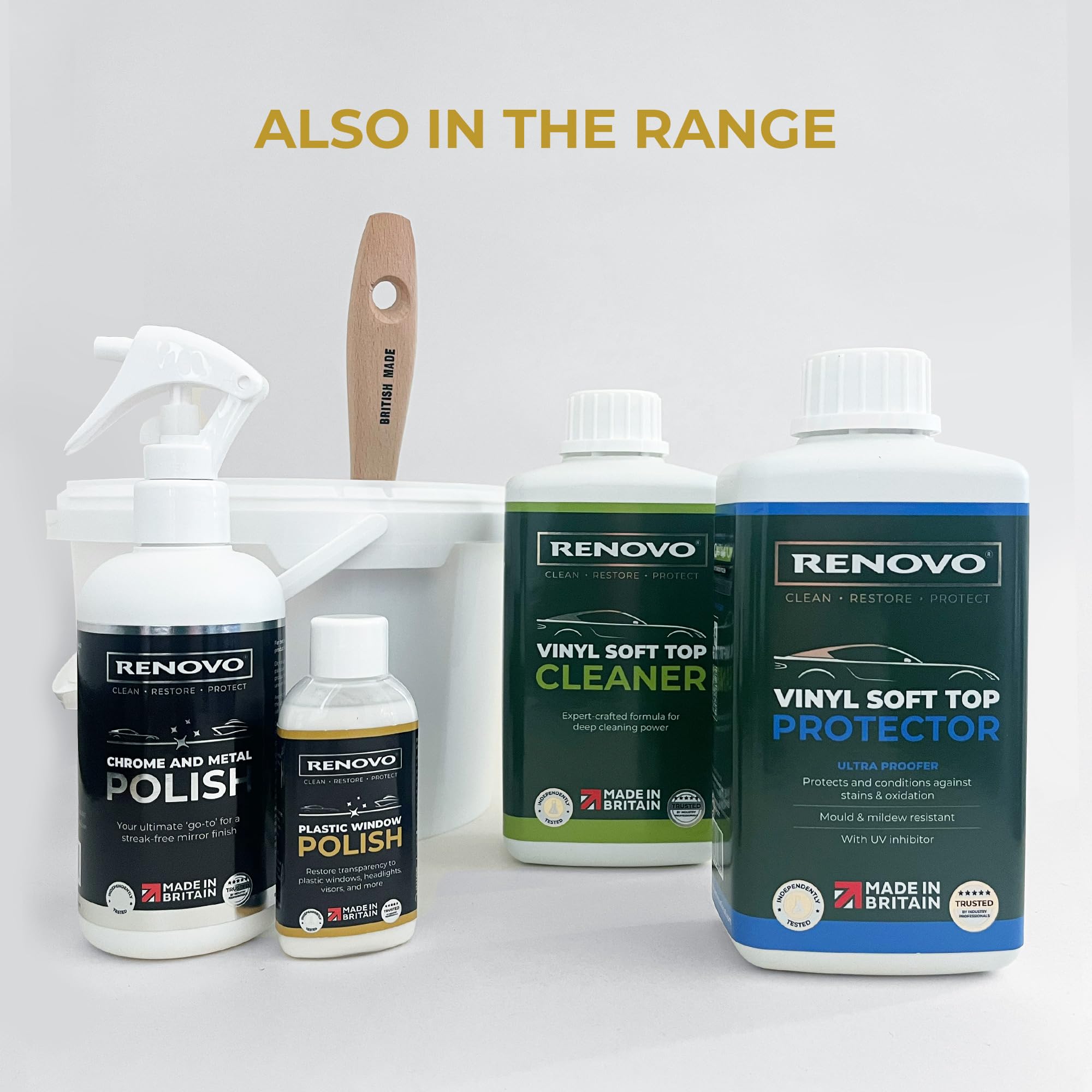 Renovo 500ml Vinyl Soft Top Ultra Proofer
