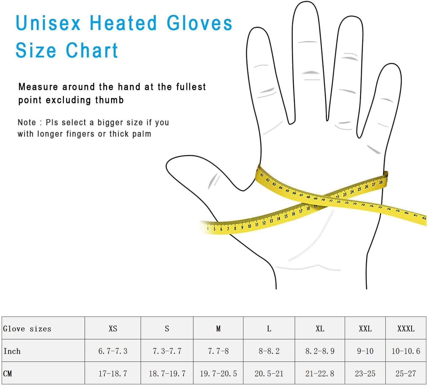 Baterie și încărcător