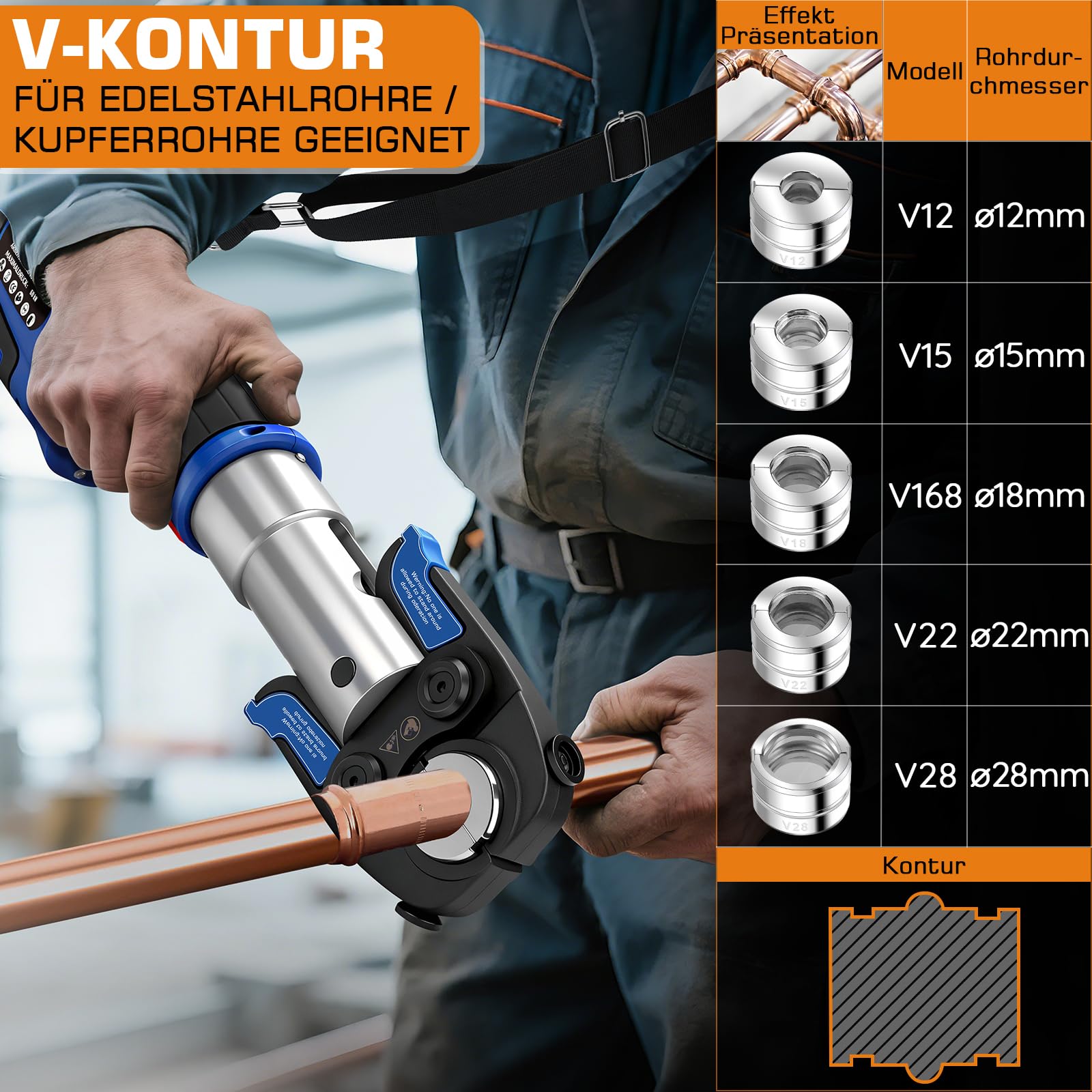 Set di utensili da pressa per tubi a batteria da 18 V, con profilo a V e profilo TH, pinza elettrica in rame, con tubo di rame V15-18-22-28 e TH16-20-26-32, 2 batterie da 5 Ah e caricatore rapido per