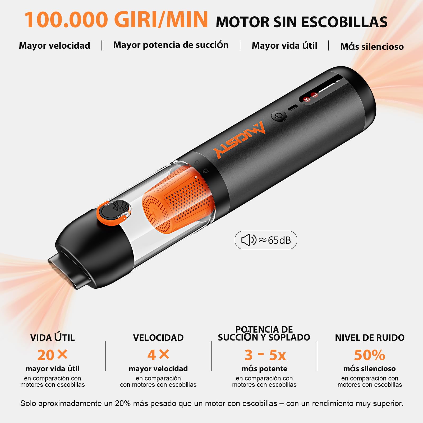 Aspirador de Coche Inalámbrico Potente 30.000 Pa, Aspirador de Mano 4 en 1 – Mini Aspirador/Soplador/Compresor de Aire/Bomba de Vacío, Motor Sin Escobas, 7800 mAh Carga Rápida