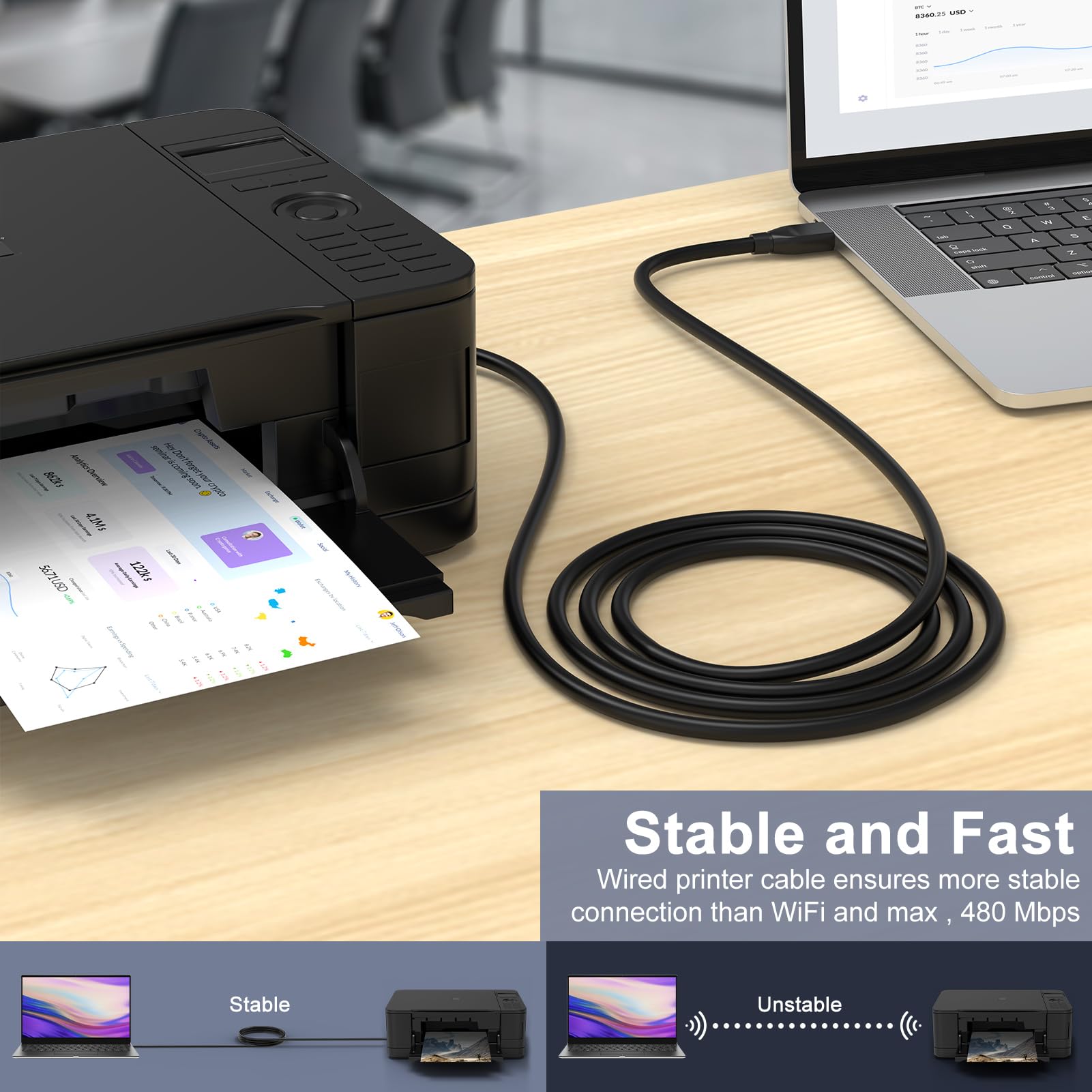 Cavo USB C per stampante, lungo 3,1 m, da USB B a USB C, per stampante e scanner per computer MacBook Pro/Air, iPad Pro/Air, HP, Epson, Canon, Brother, cavo MIDI per pianoforte digitale, tastiera MIDI
