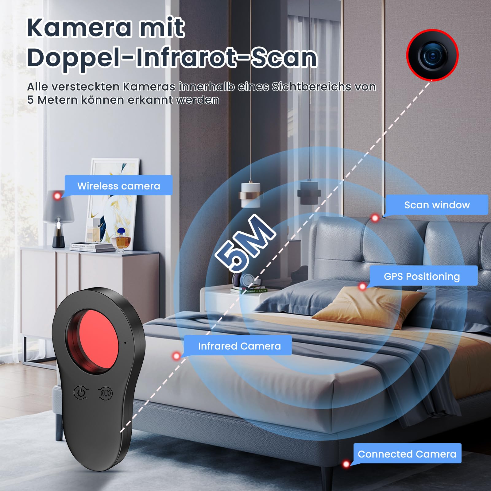 FIVAVA Detector de Camaras y Microfonos Ocultos, Detector de Micrófonos con Escáner Infrarrojo, 720H de Tiempo en Espera, Portátil Buscador de Cámaras Ocultas para Hotel, Hogar, Oficina, Viajes