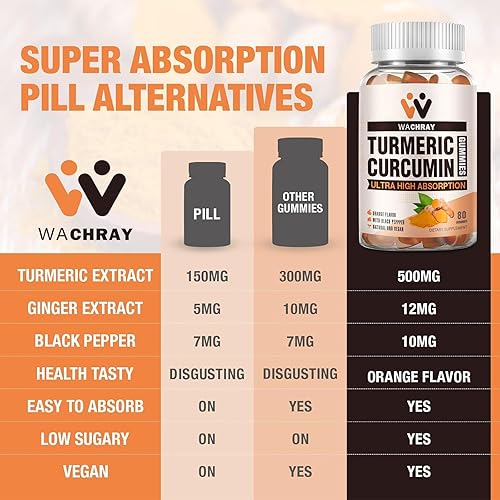 Miniatura 6 de Gomitas de curcumina de cúrcuma con extracto de jengibre y pimienta negra, paquete de 2 suplementos de gomitas tuméricas para inflamación del dolor,