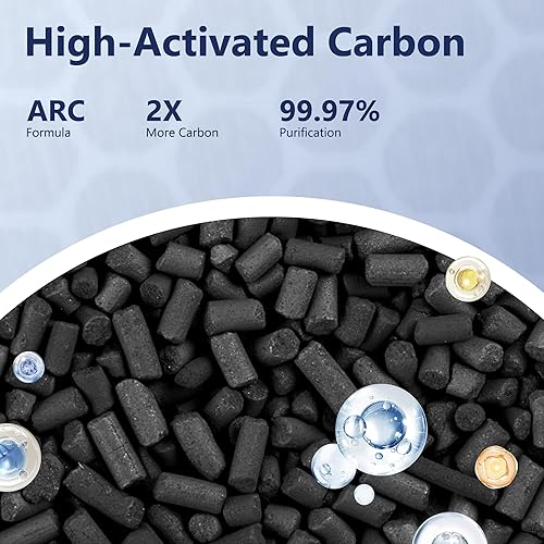 Miniatura 4 de Core P350 Filtro de repuesto para el cuidado de mascotas para purificador de aire LEVOIT Core P350, 3 en 1 nuevo pre de tela fina no tejida, H13