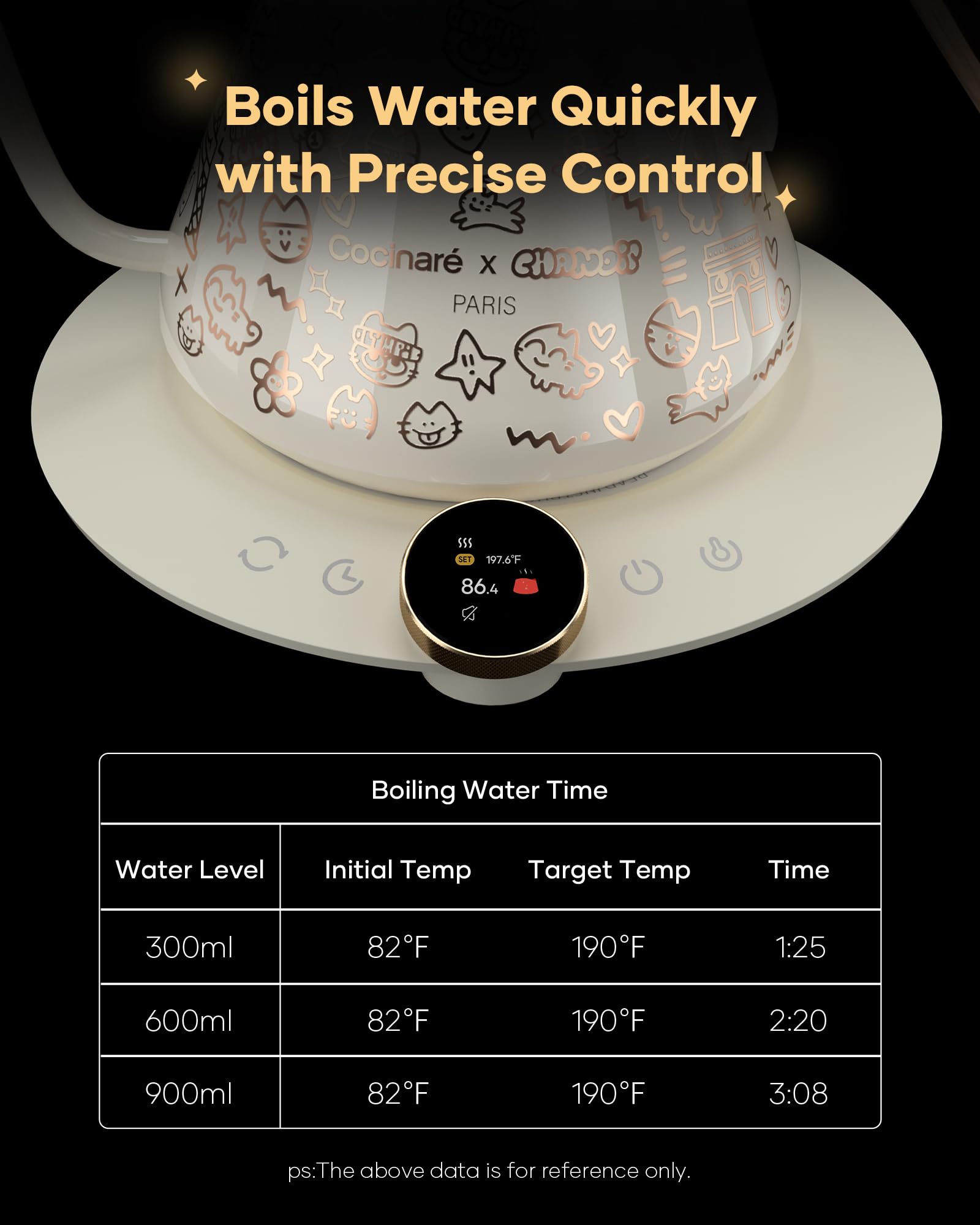 Cocinare x Chanoir FLOW M9 Pro Electric Kettle, Art de Paris