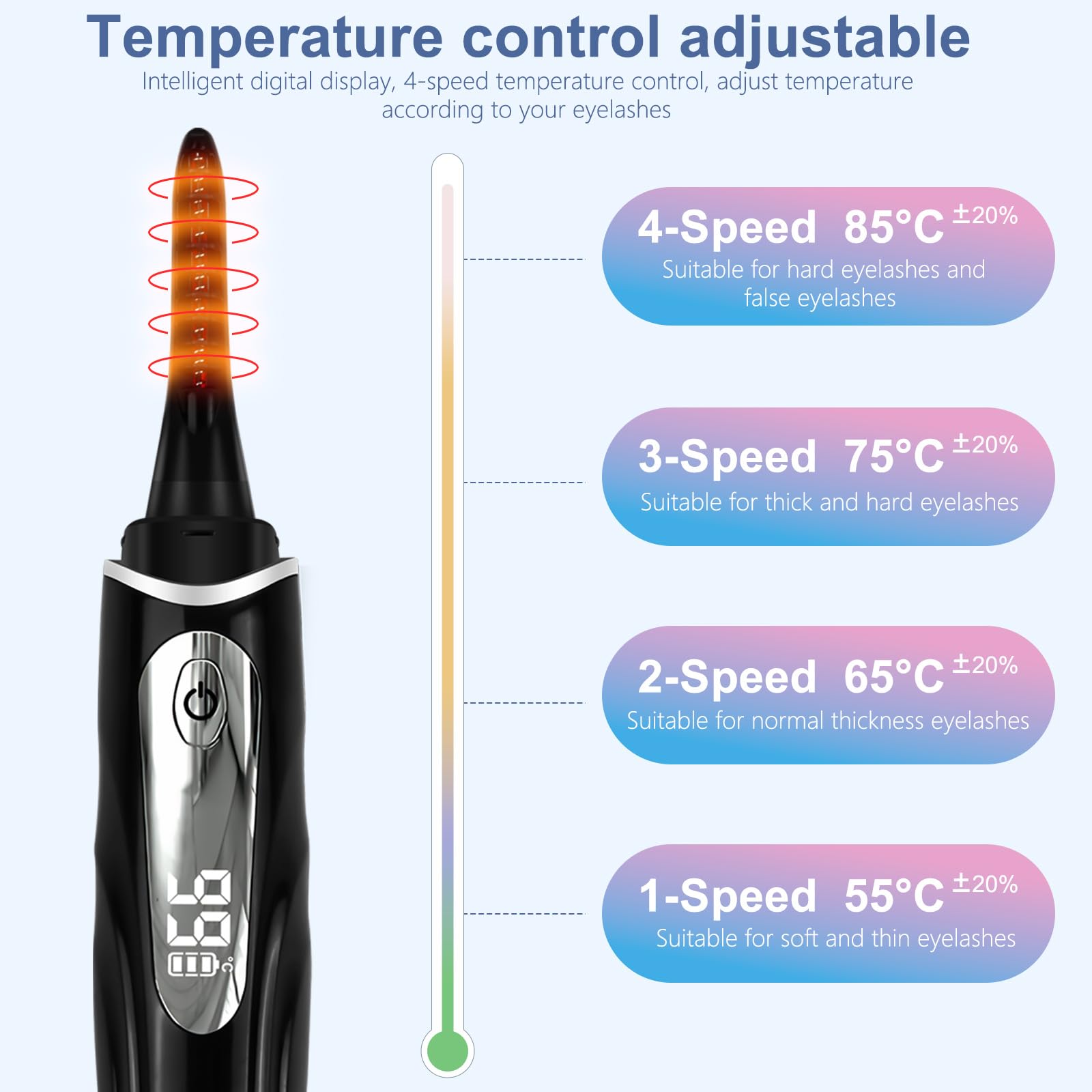 Rizador Pestañas, Rizador Pestañas Electrico, Heated Eyelash Curler, Control Preciso de Temperatura, Calentamiento Rápido, Potencia Inteligente Off, Uso Rápido y Sencillo