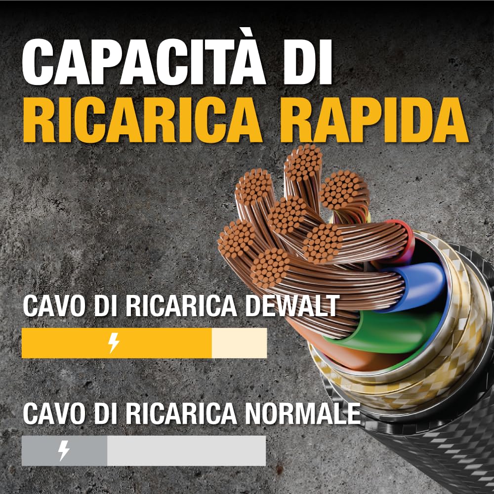 DEWALT Heavy Duty Cavo di Ricarica per iPhone, Confezione da 2, [Certificato Apple MFi], Cavo Lightning a USB da 1,2 m, Ricarica Rapida Compatibile con iPhone 14/13/12/11/13 Pro/13 Pro Max