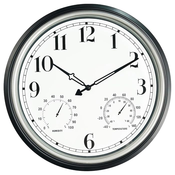 Buy 16 Inch Large Indoor Outdoor Wall Clock,Waterproof NonTicking