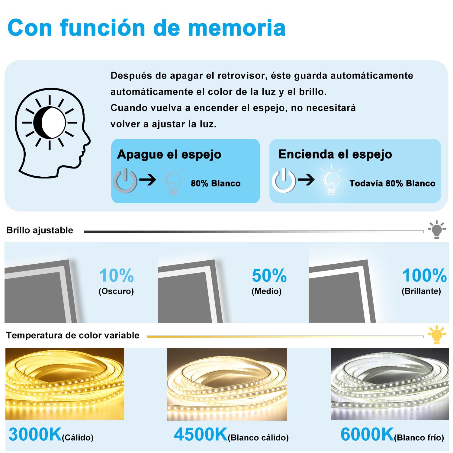 Espejo de baño con luz LED,120 x 70 cm, AICA Espejo, con luz led 3 Colores, función antinieble, Memoria agapada, billo Ajustable Bluetooth, Lupa con Aumento de 3X y Reloj Digital. Diseño Moderno.