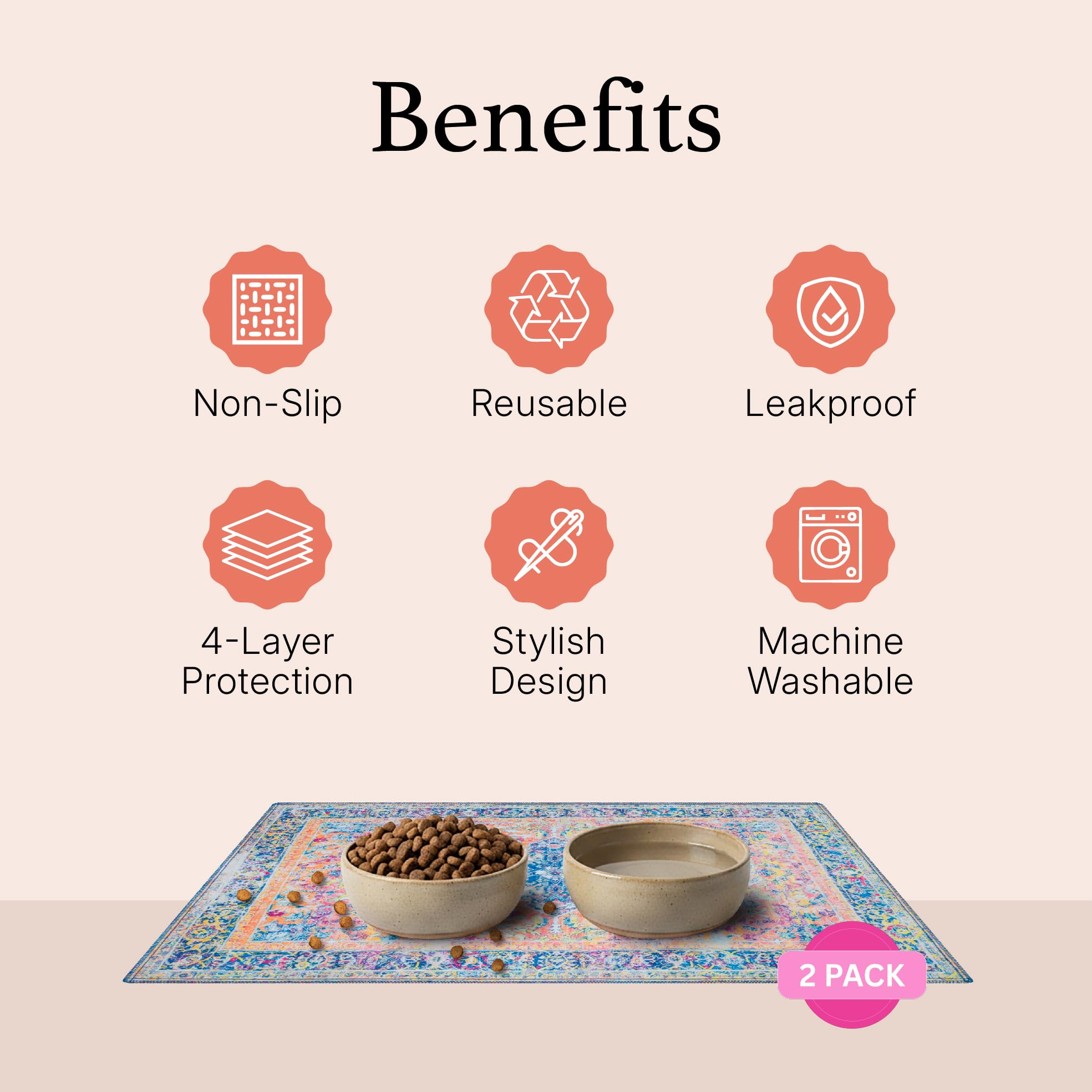 LOVEWAG Lot de 2 tapis d'alimentation imperméables pour animaux de compagnie – 40,6 x 61 cm – Tapis d'alimentation antidérapant et lavable en machine – Protège les sols et contient des déversements