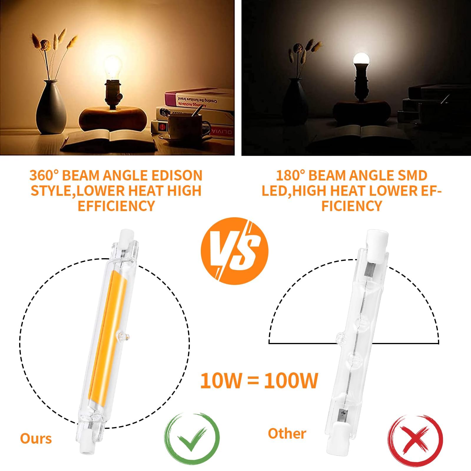 ZJZG R7S LED Leuchtstäbe – 2er Pack, 10W, 78 Mm, Dimmbar, Ersetzt 100W Halogen, Kaltweiß 6000K, 1000 Lumen