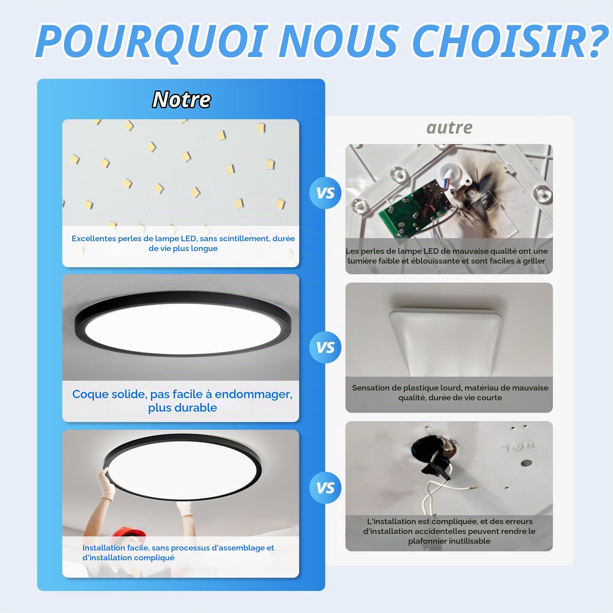 OTREN Plafonnier LED 52W, 5200LM Moderne Rond Luminaire Intérieur, IP44 Etanche Lumière de Salle de Bain, Ultra Mince Noir Lampe de Plafon pour Salon Chambre Cuisine Bureau, Blanc Froid 4000K, Ø50cm