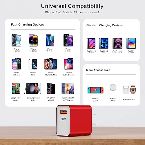 Miniatura 3 de Bloque de carga de pared USB C, paquete de 3 multipuerto de carga rápida cubo de ladrillo para iPhone, iPad, iPod, Samsung Galaxy, Motorola, Moto,