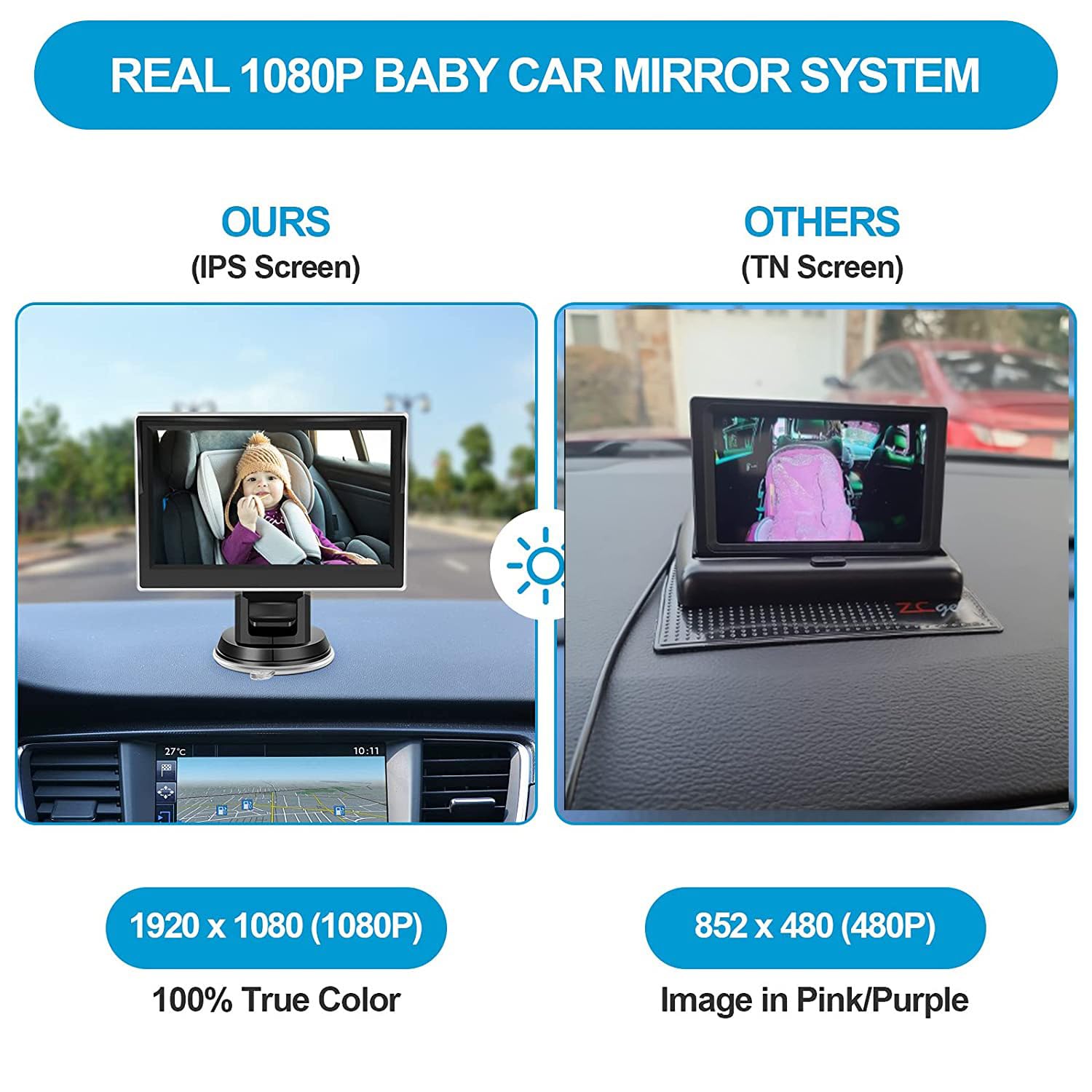 CLT-805 - Specchio per auto per bambini con display HD 4.3 HD, telecamera di sicurezza per seggiolino auto con ampia visione cristallina, osserva facilmente i movimenti del bambino (non USB)