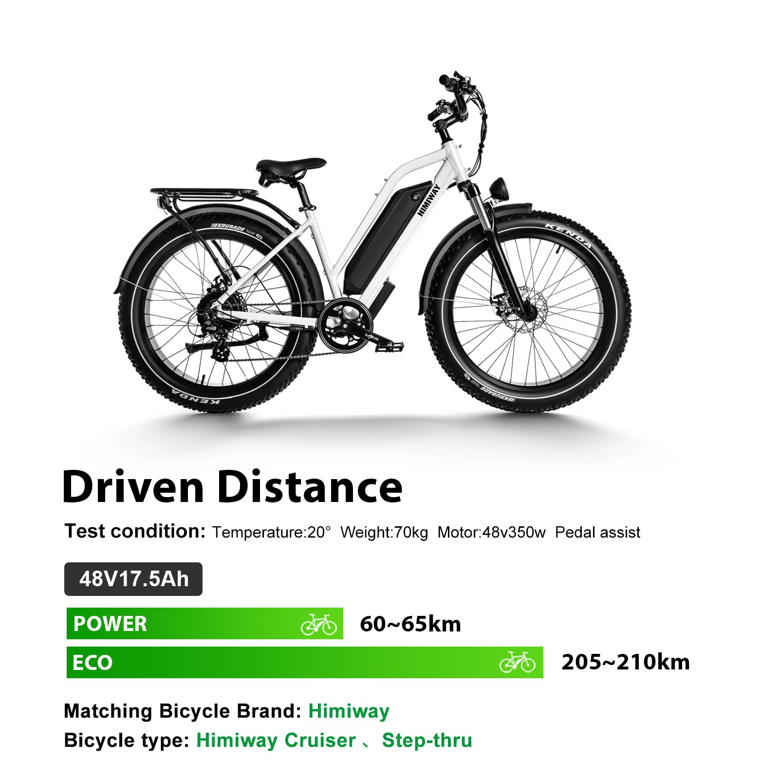 Batterie de Vélo Électrique 48V 17,5Ah pour Moteur 350W/500W/1000W | Compatible Himiway Cruiser, Cruiser Step-Thru