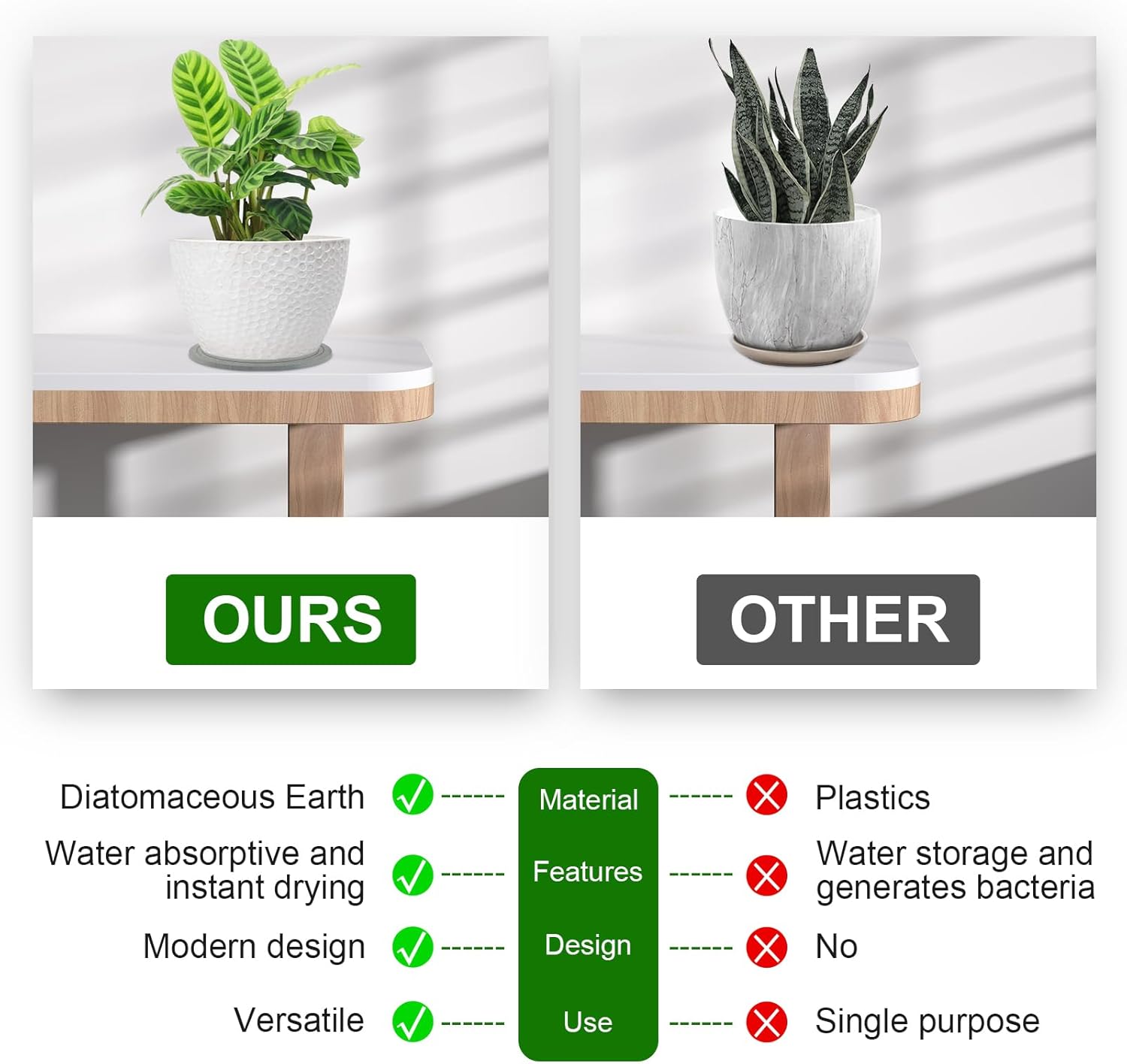 2 Pack of 12 Inch Plant Saucers for Indoors, Diatomaceous Earth Plant Trays for Indoors No Holes, Plant Trays for Pots, Stone Quick Drying Tray Plant Plates to Catch Water Indoor Plants and Absorbent - Image 6