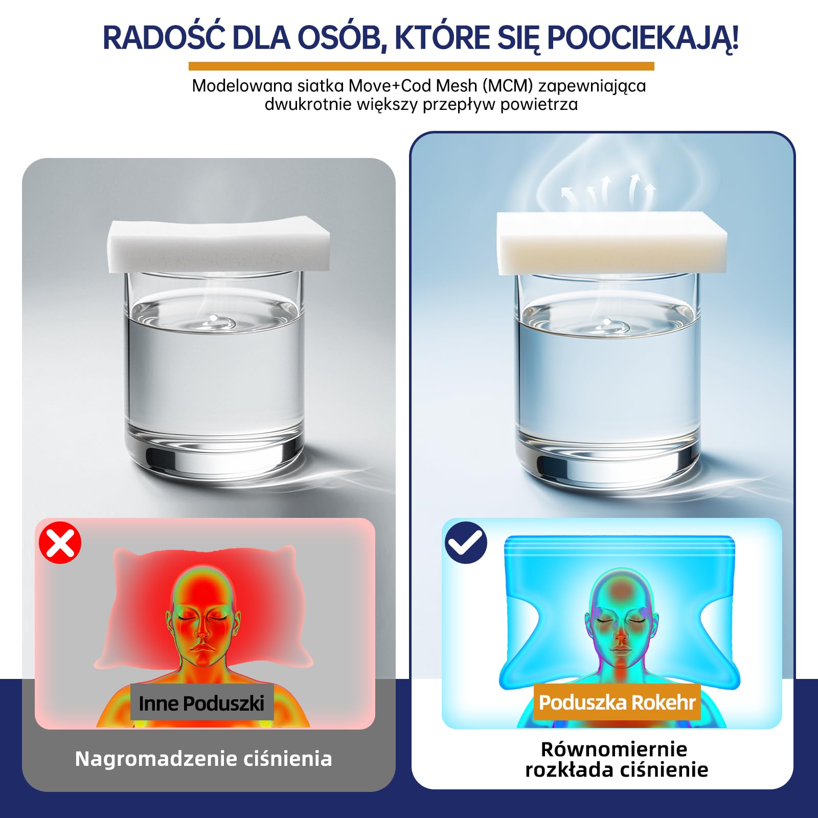 Ergonomiczna Poduszka Pod Kark 2 w 1, Poduszka z Pianki Plecach i Brzuchu, Poduszka Ortopedyczna do Spania Dla Osób Śpiących na Plecach, na Boku i na Brzuchu - 60x43x14/12cm Jasnoszary