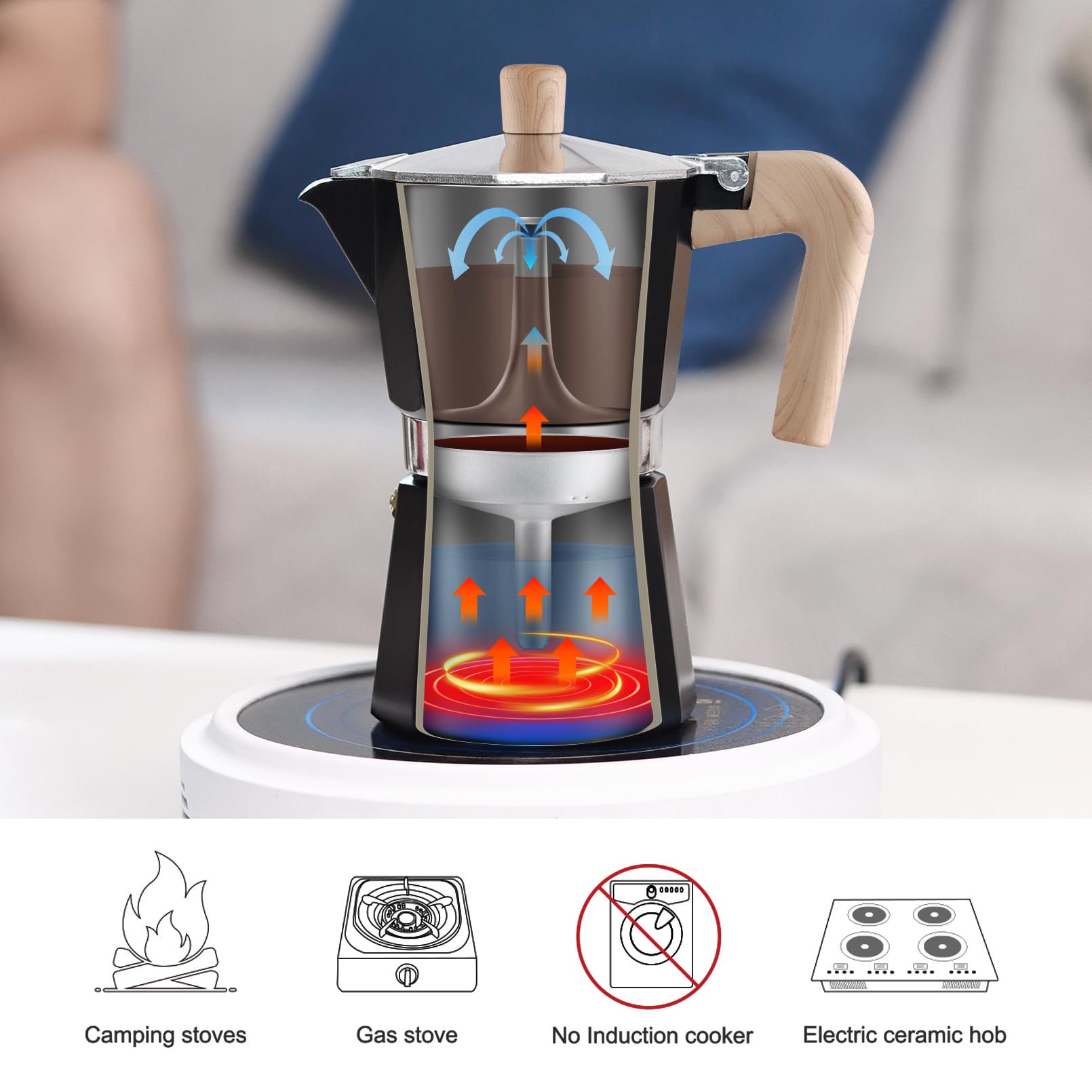 Sivaphe Stovetop Coffee Maker 150ml/3 Cups, Aluminium Moka Pot Italian Espresso Maker with Heat-Resistant Handle, Black - Image 3