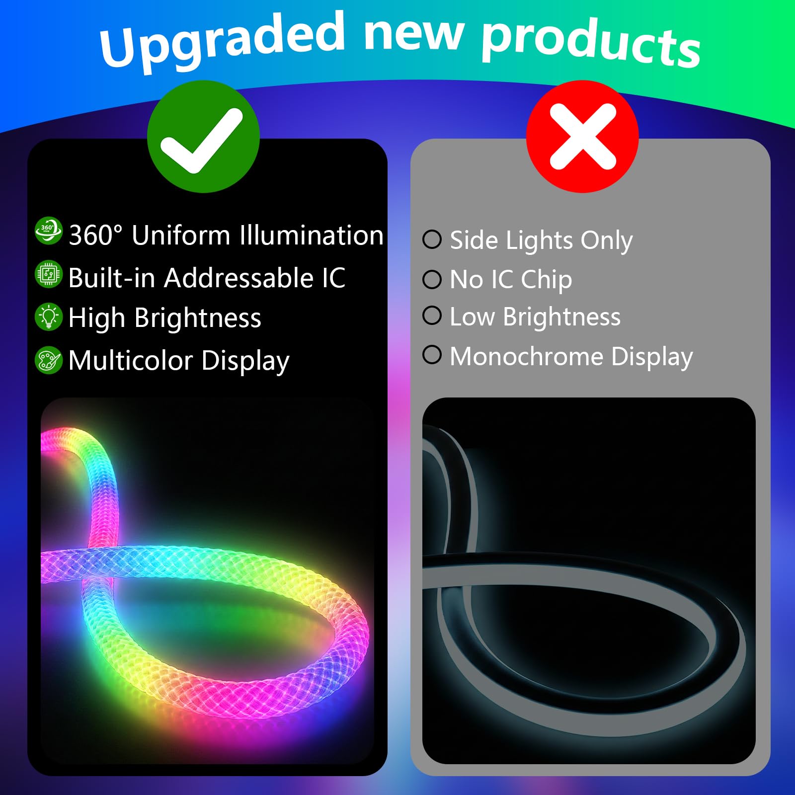 Neon LED Strip RGB+IC 5M, 5V USB LED Streifen mit Fernbedienung | 360 Grad Rund Neon, IP67 Wasserdicht, mit Timer Musik Sync APP Steuerung für Pavillon Dachvorsprung Steinsäulen Oudoor Deko
