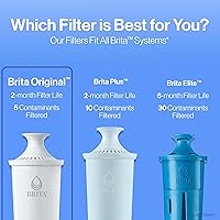 Vista 16 de Filtro de recambio para jarra de agua Brita, Estándar, Estándar