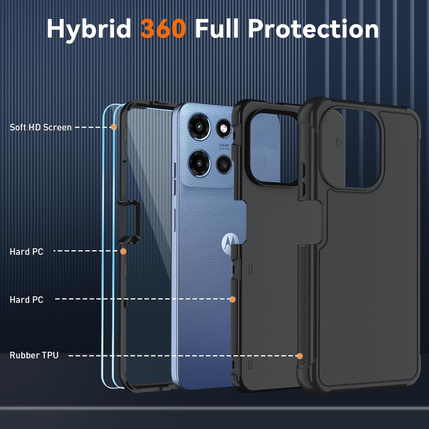 for Moto G 5G 2026 Case/Moto G Play 2026 Case with HD Screen Protector, Military-Grade Drop, Shockproof Phone Cover for Moto G 5G 2025(Black/Black)