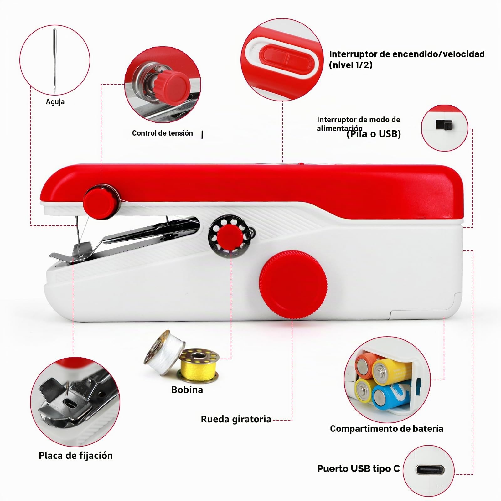 Máquina de Coser Portátil Mini para Principiantes – Eléctrica, Puntada Rápida, Velocidad Ajustable, Kit DIY de Reparación de Ropa para Hogar y Viaje (Rojo)