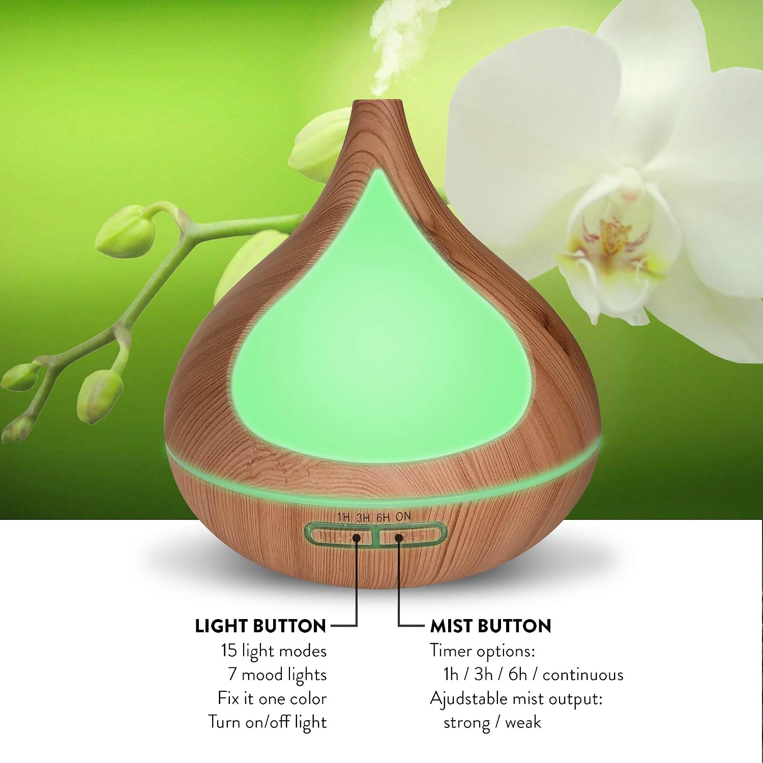 Aromatherapy Diffuser & 10 Essential Oil Synergy Blend Set - Water Drop Ultrasonic Diffuser & Top 10 Therapeutic Grade Essential Oils Synergy Blends - 300ml Diffuser with 4 Timer & 7 Ambient Light