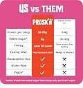 PROSKII Mango Munch & Strawberry Swirl | 38g Plant Protein Breakfast Cereal | Zero Added Sugar, Gluten Free, No Preservatives, Combo gallery image