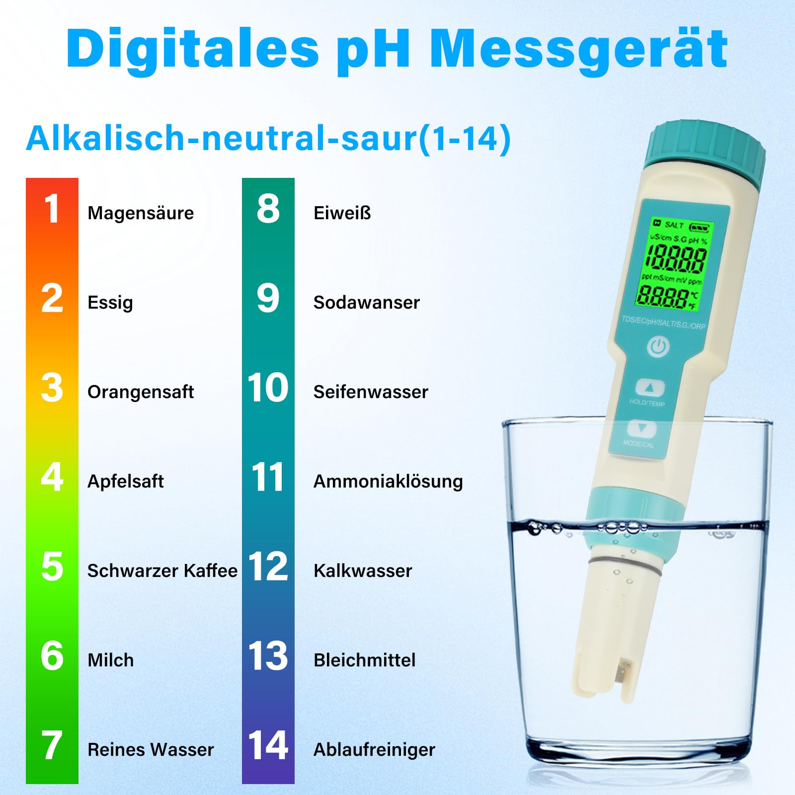 pH Messgerät Pool, 7 in1 TDS/EC/SALT/S.G/ORP/Temp/pH Messgerät Wasser, IP67 pH Tester Digital Wassertester Salzmessgerät mit Temperatur ATC, pH Meter für Hydroponik Trinkwasser
