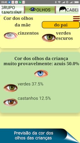 QUIS- prognóstico genético para uma futura criança