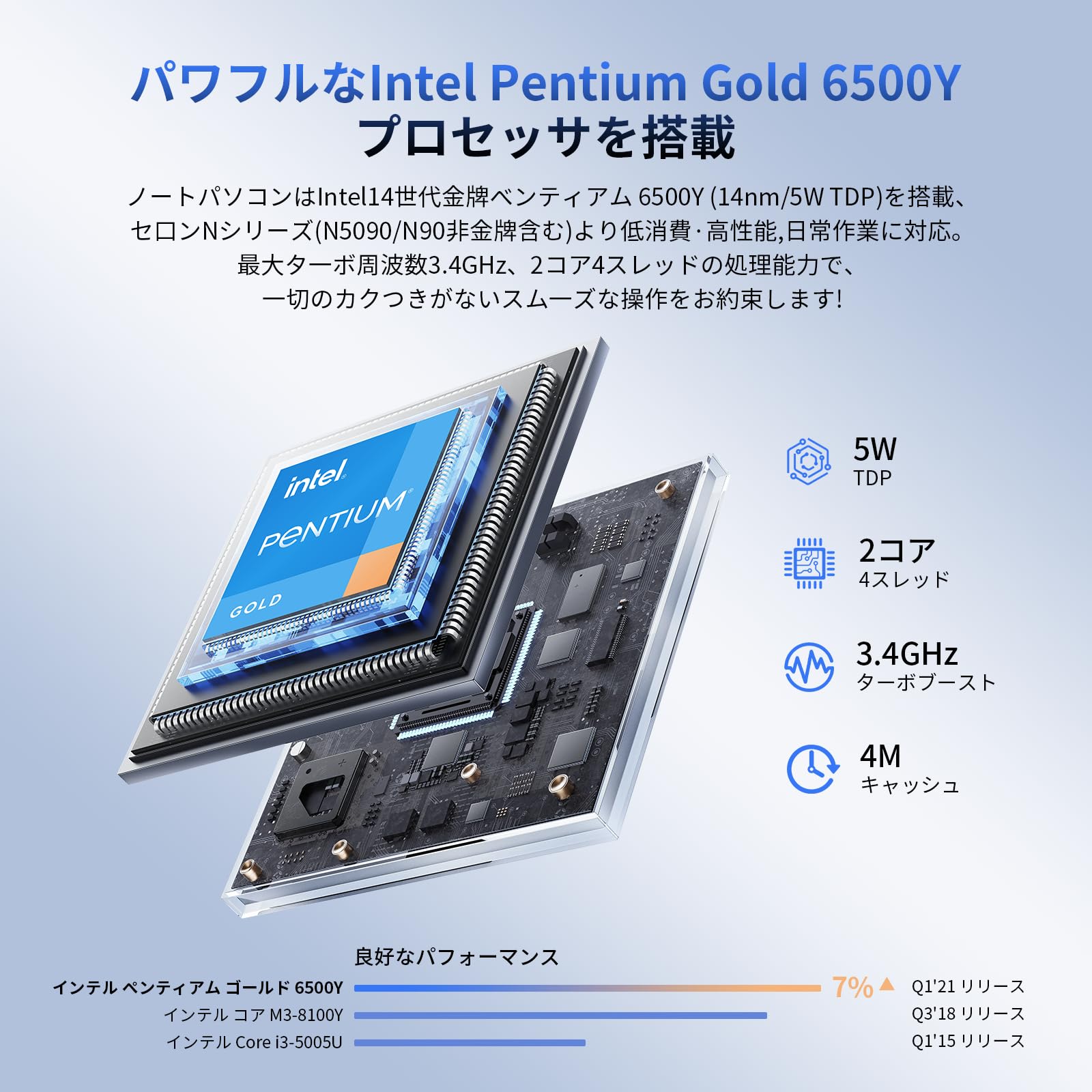 ノートパソコン15.6インチ フルHD IPSIntel ペンティアムゴールド Amazon.co.jp: UOWAMOU ノートパソコン 15.6インチ 1920×1080 IPS液晶