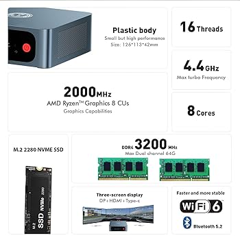 ミニPC TECHNOLOGY GREEN LIFE S5 AMD Ryzen 5800H See2dc7409ad24f9d81d2609094354