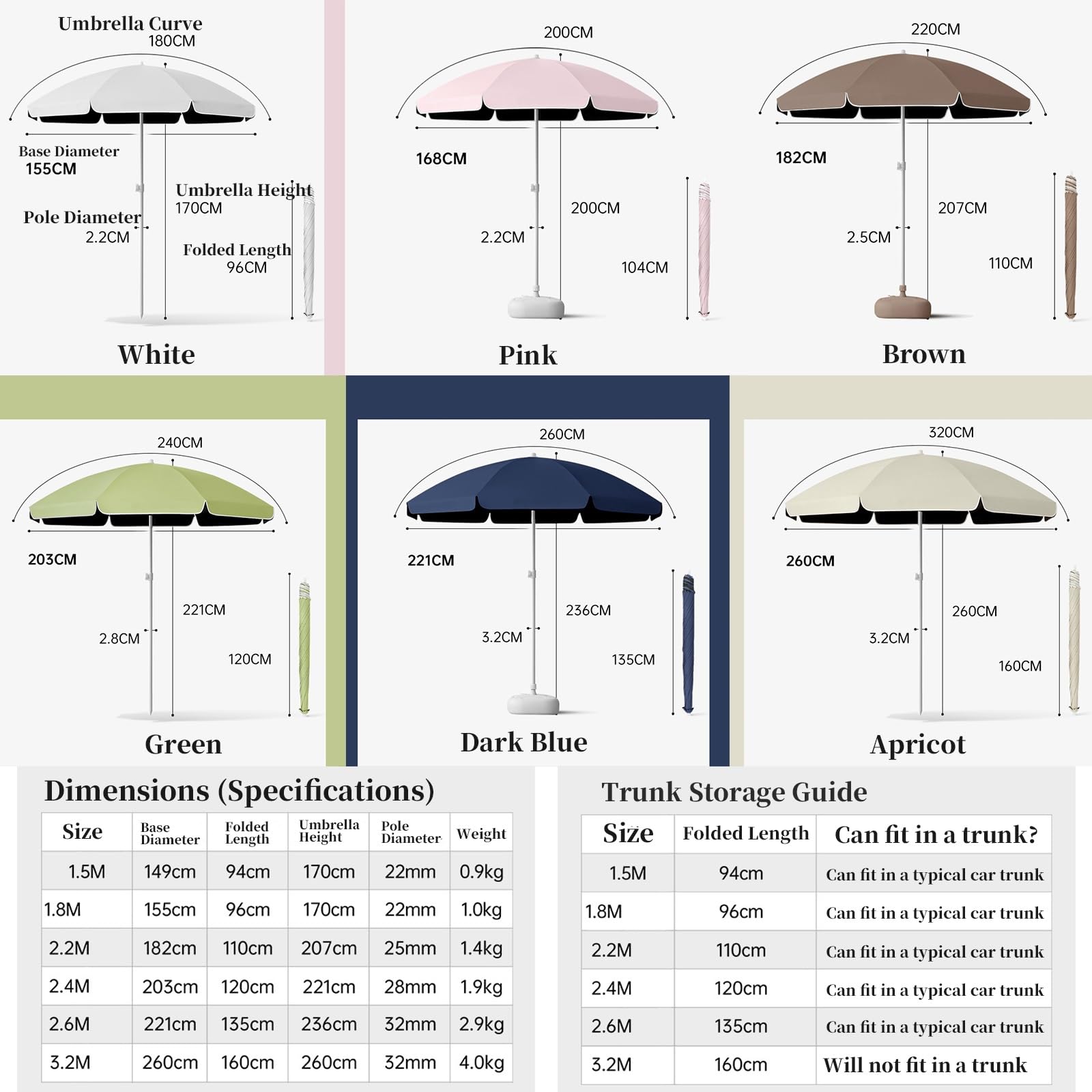 Przenośny parasol plażowy - 200 cm okrągły parasol ogrodowy z UPF50+ ochrona przed promieniowaniem UV do ogrodu, na kemping, taras, do użytku na świeżym powietrzu, trwały i lekki (niebieski)