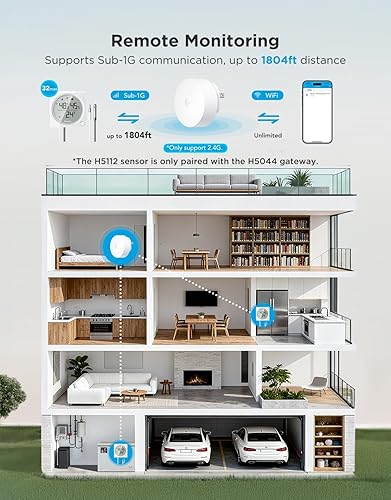 Miniatura 4 de GoveeLife Upgraded WiFi Freezer Temperature Pro with 2 in 1 Alarm, Wireless Digital Refrigerator Thermometer Humidity with App Email Notification,
