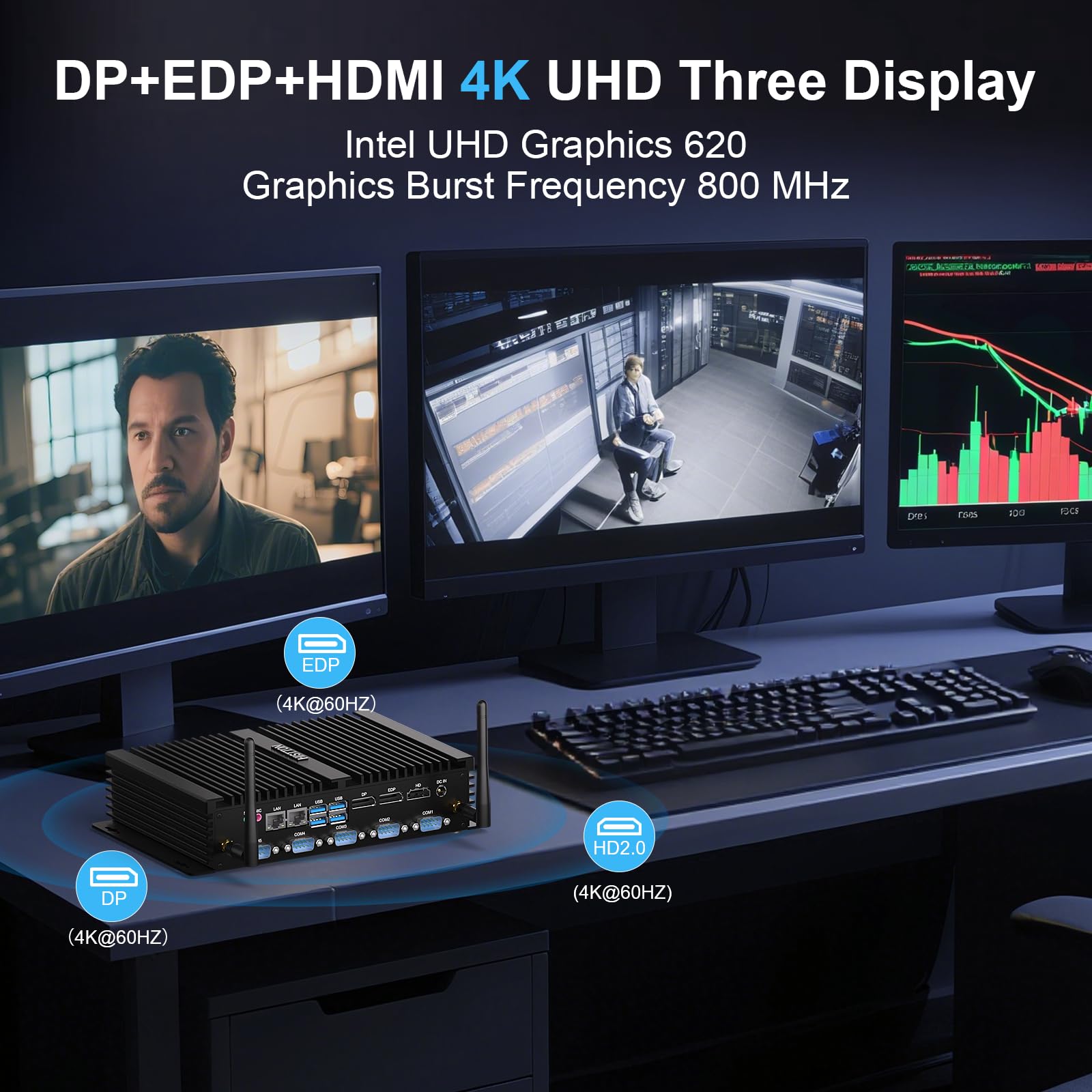 HISTTON Mini PC Lüfterlos Industrie PC Quad Core i7-8550U DDR4 16GB RAM 512GB SSD, 4 RS232 COM+2 RS232/485 COM, 2 LAN, HD 2.0, DP, EDP, LPT, WiFi, Mini Desktop PC Windows 11 Pro/Linux Ubuntu