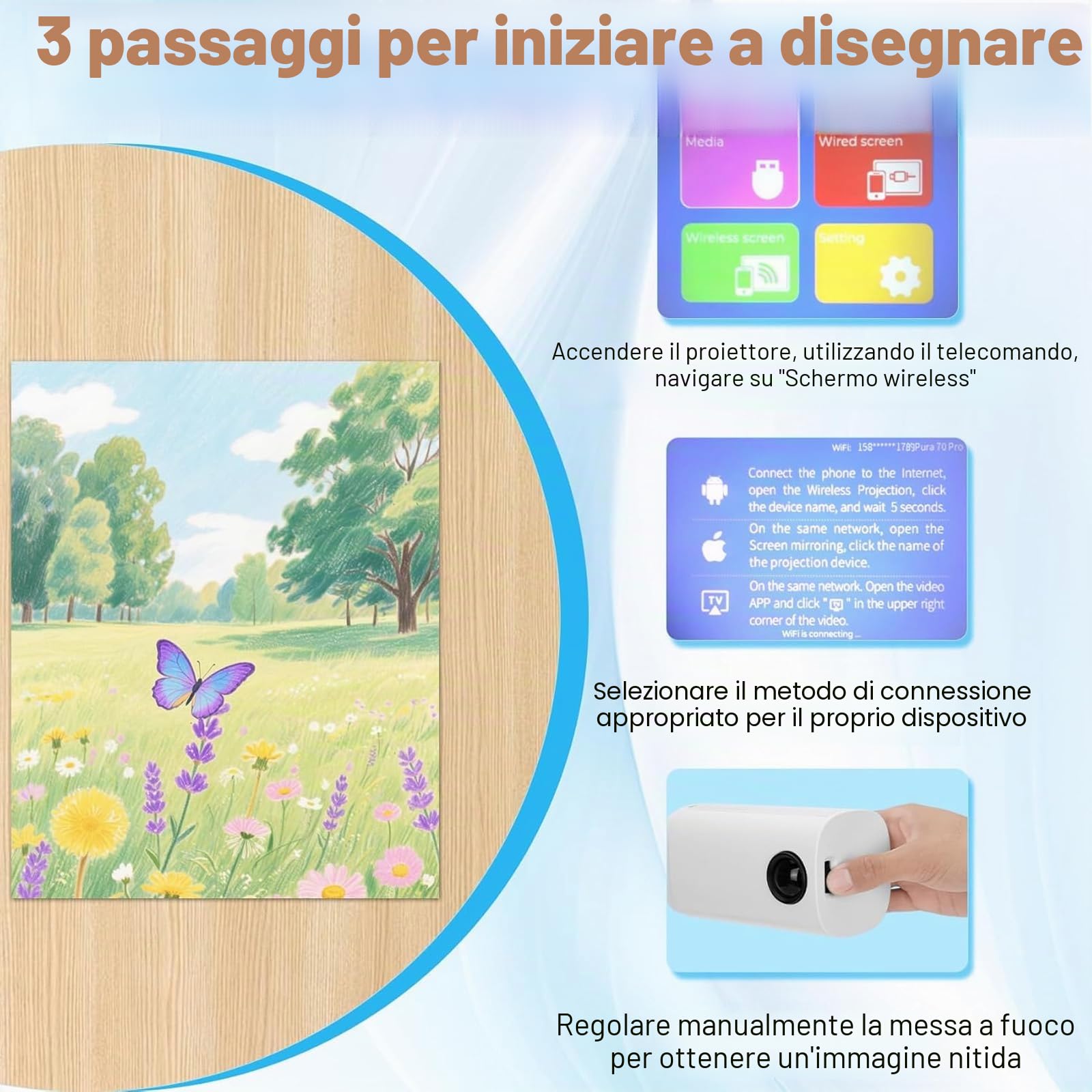 Proiettore Artistico Per Ricalco, Disegno E Pittura, Proiettore Artistico Intelligente Per Artisti, Supporto IOS/Android, Connettività Wi-Fi E USB, Per Ricalco E Progetti Artistici