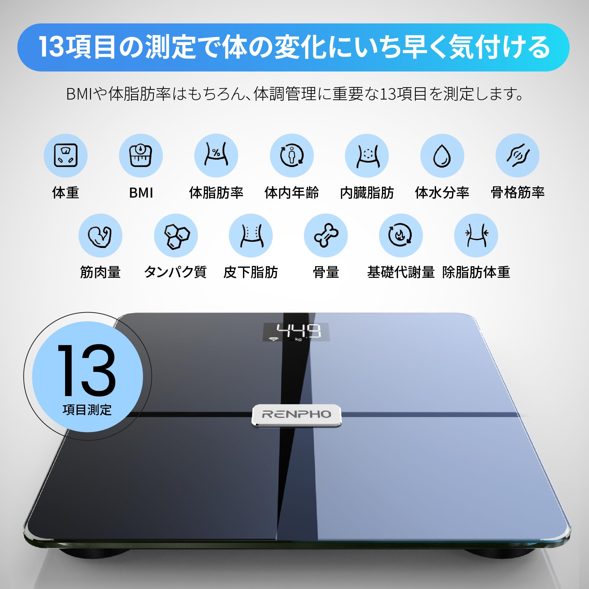 Amazon.co.jp : 【anan 2025年4月 2442号掲載】RENPHO Elis Aspire