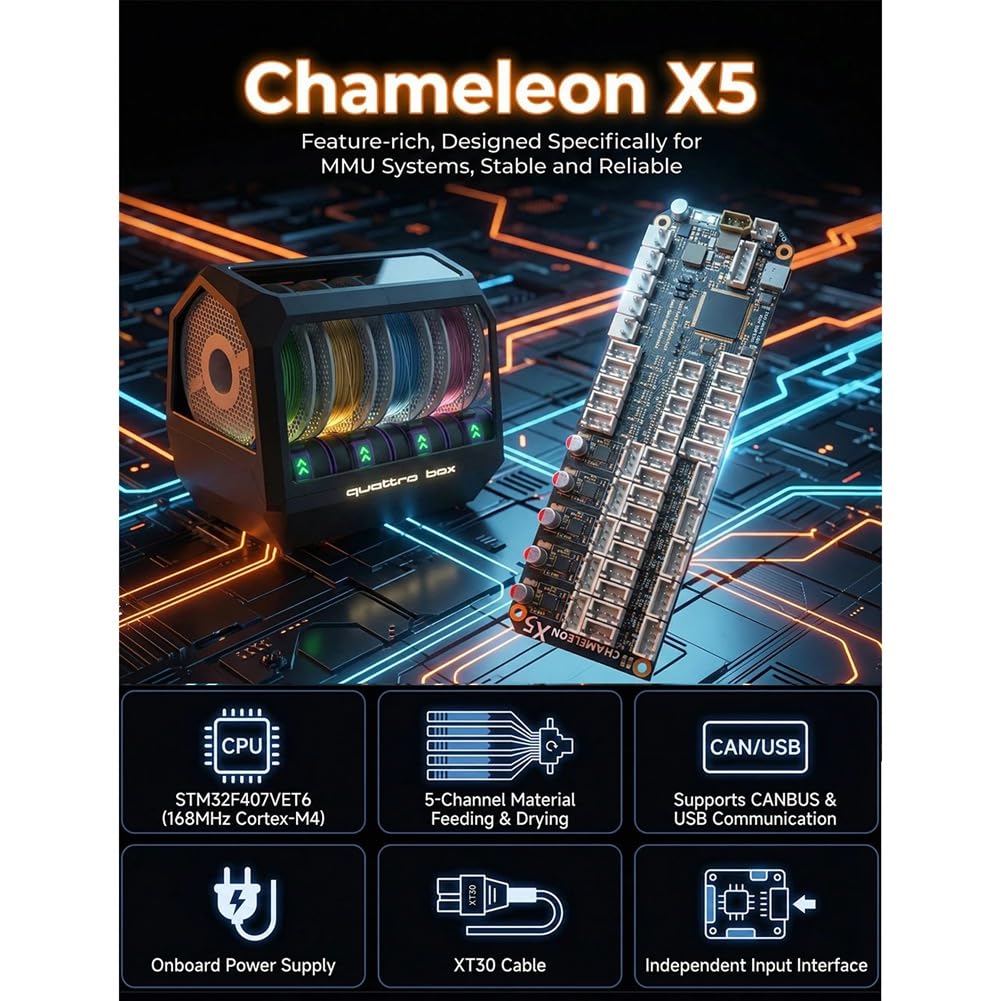 ERCF QuattroBox MMU płyta systemowa Chameleon X5 płyta główna obsługuje suszenie gorącym powietrzem z komunikacją USB/CANBUS