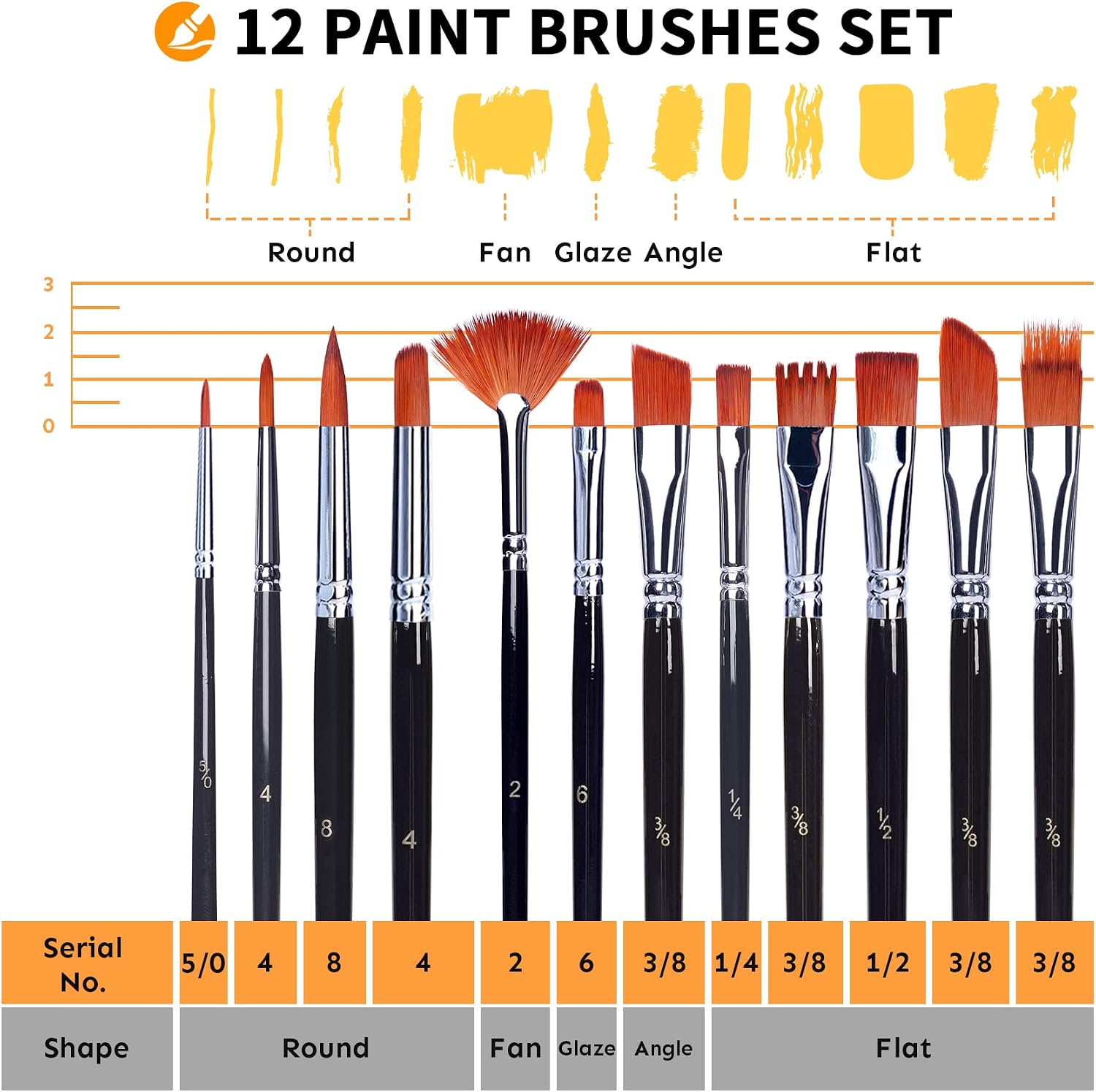40 Colors Washable Tempera Paint Set, (2 oz Each) Liquid Poster Paint with Brushes, Sponges, Palette, Non-Toxic Paint with Fluorescent Glitter Metallic Neon Colors
