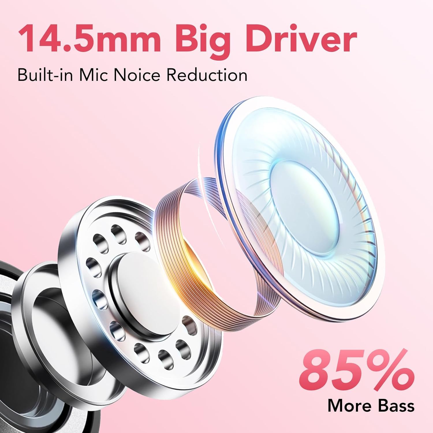 Ecouteurs Bluetooth sans Fil Sport, 120H Bluetooth 5.3 avec HiFi Stéréo, Écouteurs sans Fil Bruit 4 HD Mic CVC 8.0 Antibruit, Écran LED, Contrôle Tactile IP7 Étanche USB-C Casque Running iOS/Android