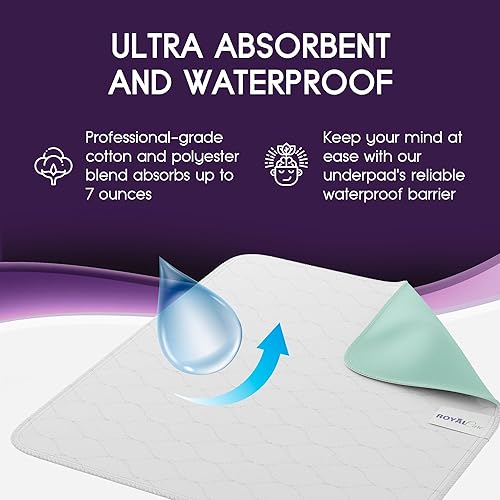 Miniatura 4 de Almohadillas de cama para incontinencia, paquete de 4 protectores de colchón reutilizables impermeables de 18 x 24 pulgadas, altamente absorbentes,