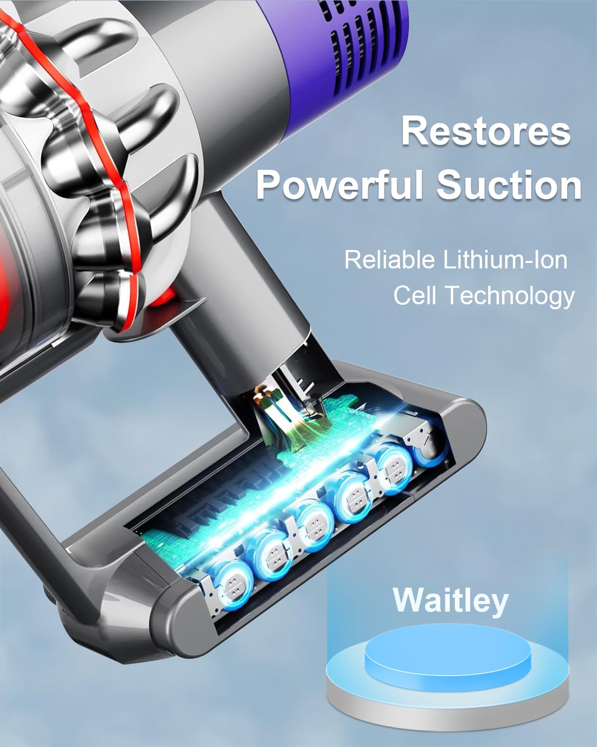 Waitley V10 6000mAh Akku für Dyson V10 SV12 mit 1 Filter