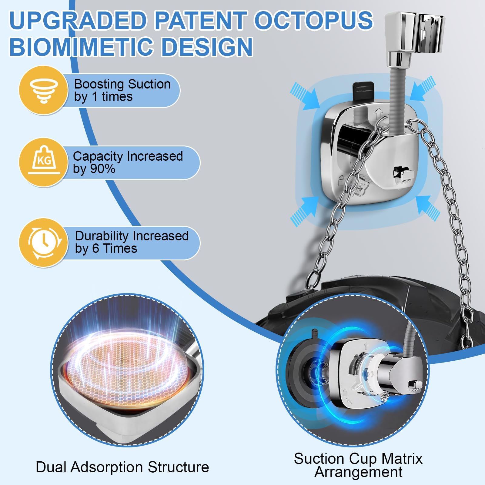 MAKABEE Shower Head Holder Suction, 360° Adjustable Handheld Shower Mount, No Drill Tool-Free Install, 10kg Strong Grip & Storage Hook, Waterproof for Wall & RV