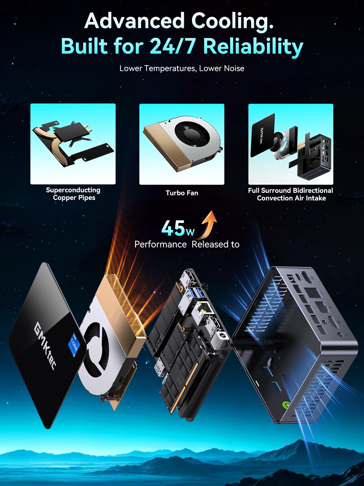 GMKtec K3Pro ミニPC Core i7-12650H/SSD2TB GMKtec K3Pro ミニPC Core i7-12650H/SSD2TB GMKtec Mini PC Intel
