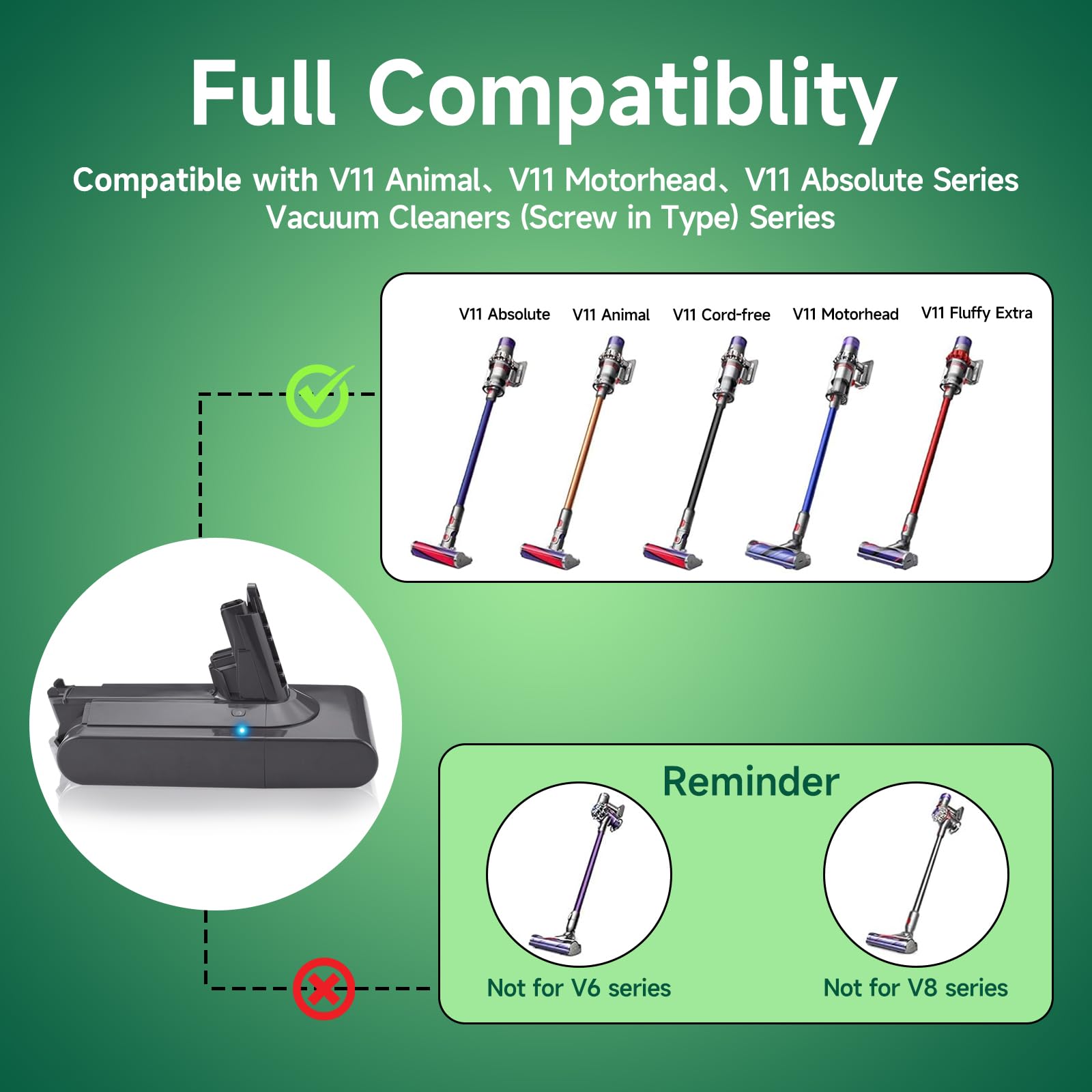 Batería V11 Compatible con Dyson V11 SV14 (Modelo Atornillable) 3950mAh 25.2V Repuesto para Dyson 11 V11 SV14 Complete/Absolute/Fluffy(Screw in)