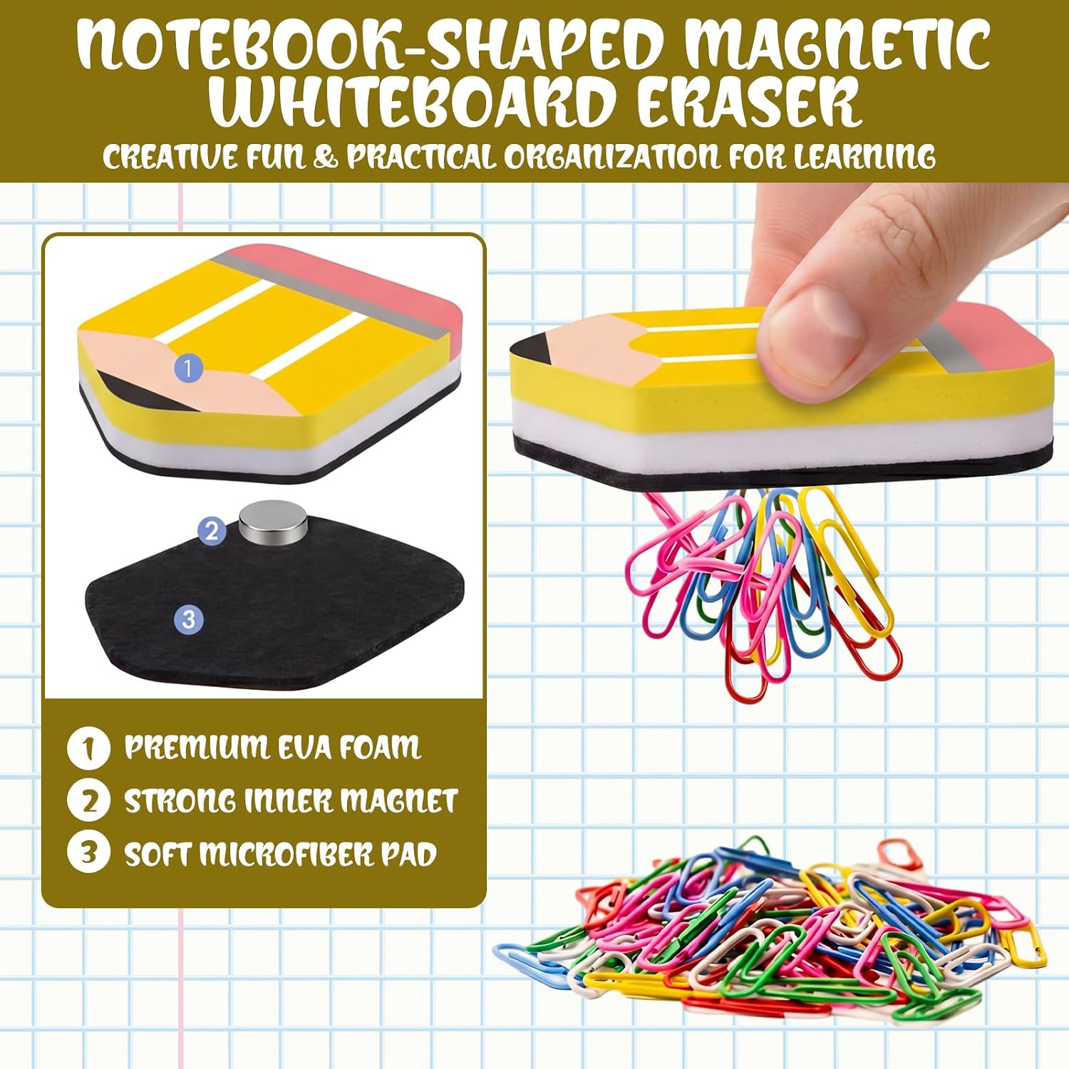 48 Pack Pencil Magnetic Dry Erase Erasers, Mini Whiteboard Dry Erasers Back to School Supplies Chalkboard Cleaning Pads for Classroom Office Kindergarten Decor