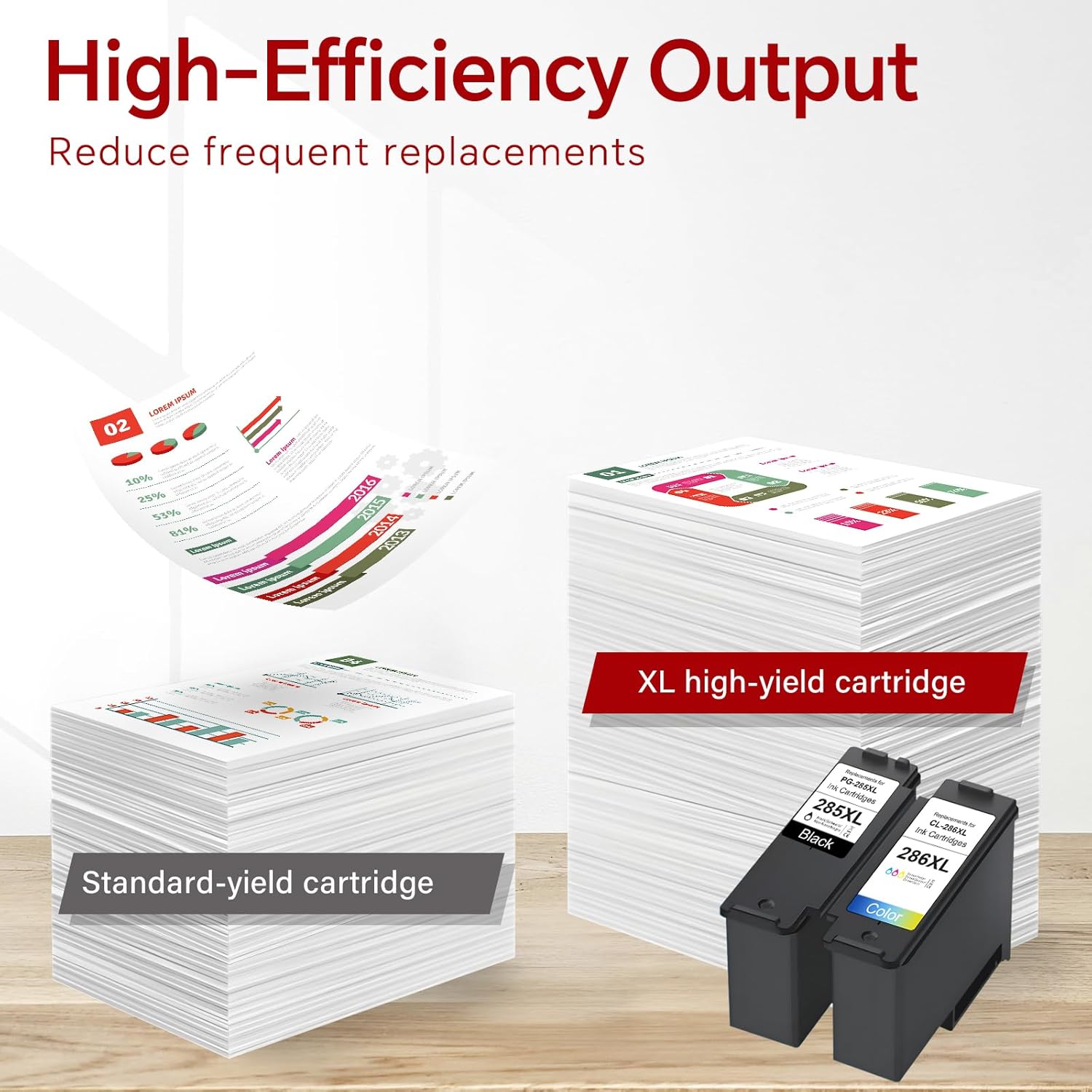 PG-285 XL CL-286 XL Ink Cartridges Black Color Replacement for Canon 285 286 PG-285XL CL-286XL Inkjet Printer Ink Combo Pack Work with PIXMA TS7720 TR7820 TS7722 Printers, High Yield (1 Black 1 Color)